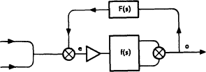 Мозг Фирмы sb35.png