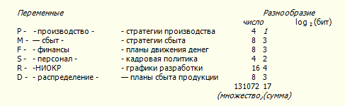 Мозг Фирмы sbt2.PNG