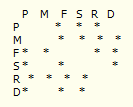Мозг Фирмы sbt3.PNG
