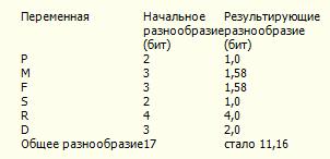 Мозг Фирмы sbt4.PNG
