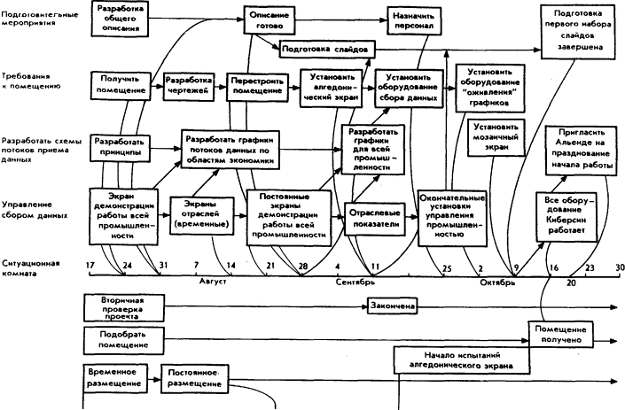 Мозг Фирмы sb44.png