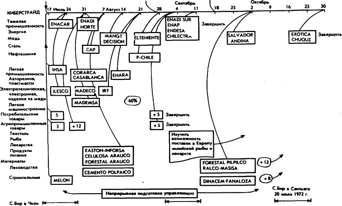 Мозг Фирмы sb44a.png