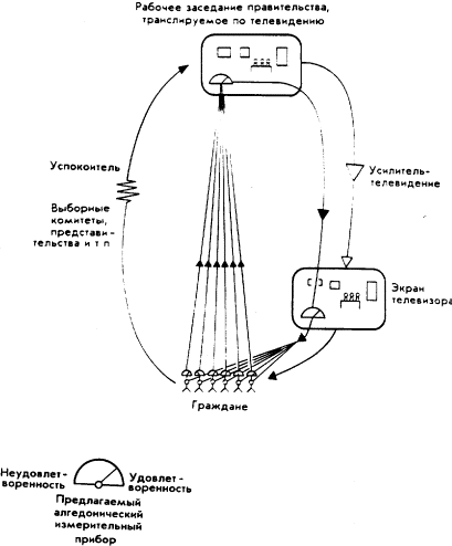 Мозг Фирмы sb45.png