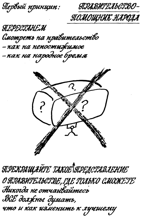 Мозг Фирмы sbp1.png