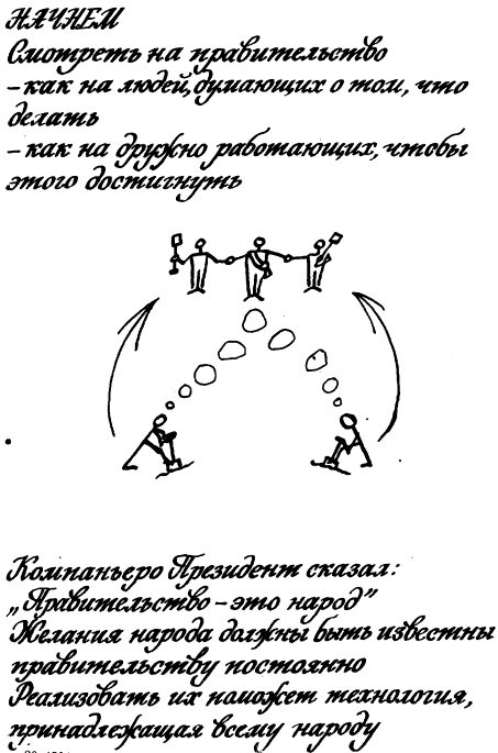 Мозг Фирмы sbp1a.png