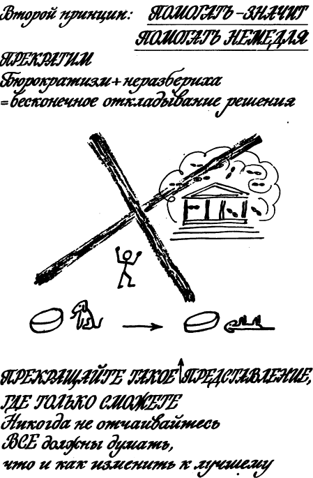 Мозг Фирмы sbp2.png