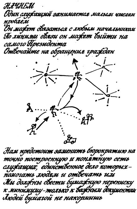 Мозг Фирмы sbp3a.png