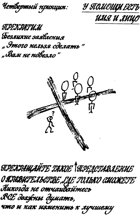 Мозг Фирмы sbp4.png