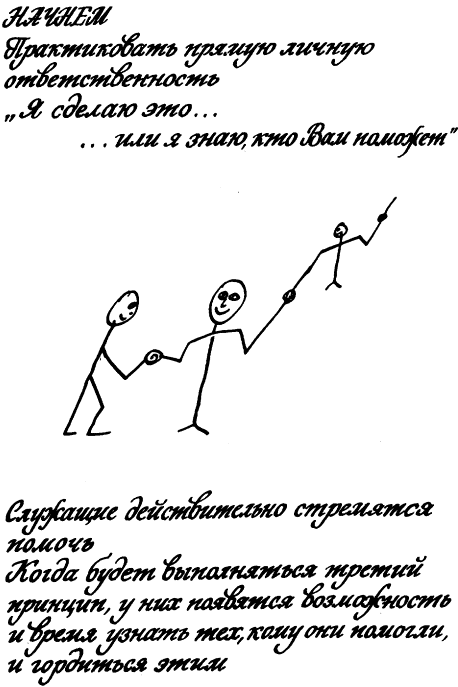 Мозг Фирмы sbp4a.png