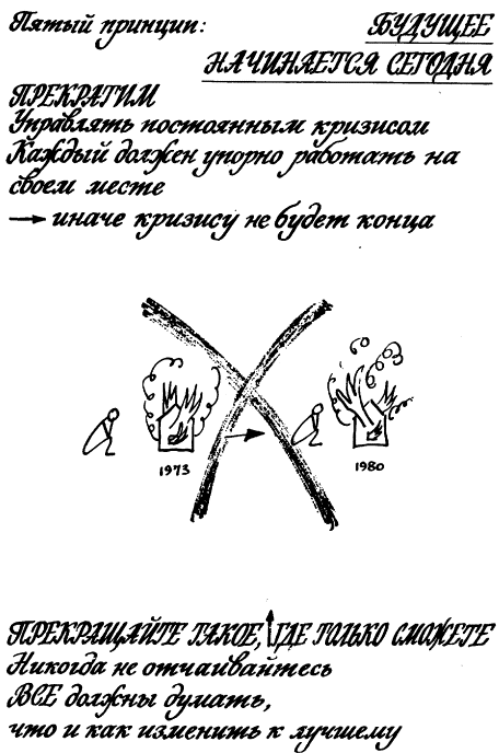Мозг Фирмы sbp5.png