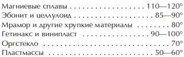 Отделка и ремонт для бережливого хозяина i_009.png