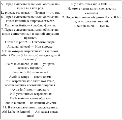Грамматика французского языка в таблицах i_006.png
