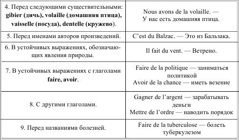 Грамматика французского языка в таблицах i_008.png