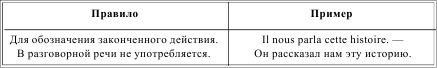 Грамматика французского языка в таблицах i_085.png