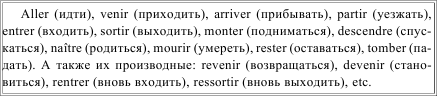 Грамматика французского языка в таблицах i_101.png