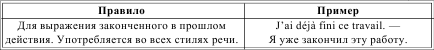Грамматика французского языка в таблицах i_102.png