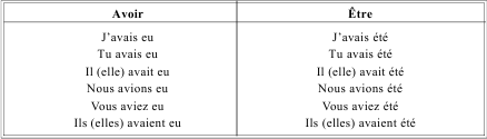 Грамматика французского языка в таблицах i_106.png