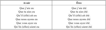 Грамматика французского языка в таблицах i_135.png