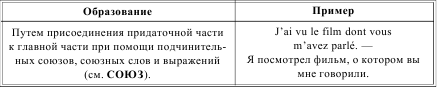 Грамматика французского языка в таблицах i_217.png
