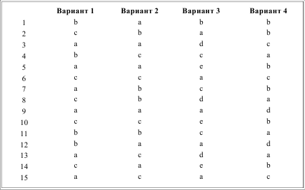 Грамматика французского языка в таблицах i_229.png
