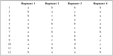 Грамматика французского языка в таблицах i_230.png