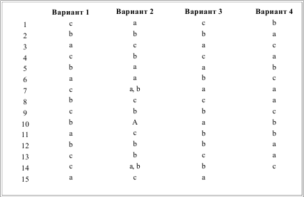 Грамматика французского языка в таблицах i_232.png