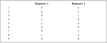 Грамматика французского языка в таблицах i_233.png