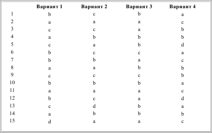 Грамматика французского языка в таблицах i_235.png