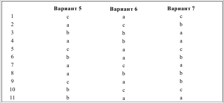 Грамматика французского языка в таблицах i_236.png