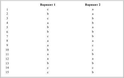 Грамматика французского языка в таблицах i_238.png
