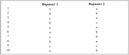 Грамматика французского языка в таблицах i_239.png