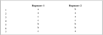 Грамматика французского языка в таблицах i_248.png