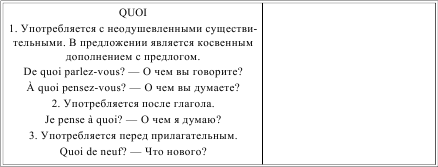 Грамматика французского языка в таблицах i_064.png