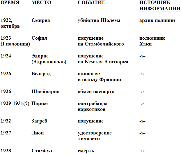 Маска Димитриоса _1.png