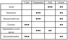 Понедельник — день тяжелый. Книга-утешение для всех работающих jpg3.jpg