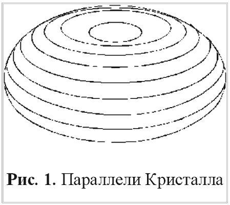 Топологии Миров Крапивина i_003.png