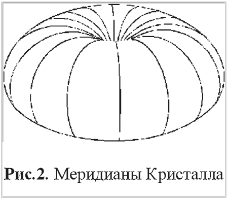 Топологии Миров Крапивина i_004.png