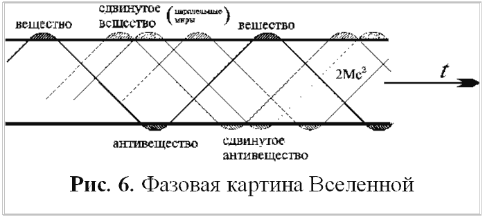 Топологии Миров Крапивина i_008.png