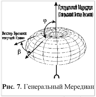 Топологии Миров Крапивина i_009.png