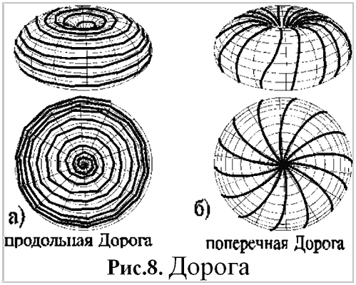 Топологии Миров Крапивина i_010.png