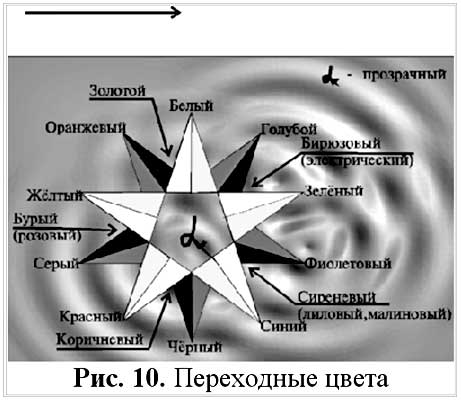 Топологии Миров Крапивина i_012.jpg