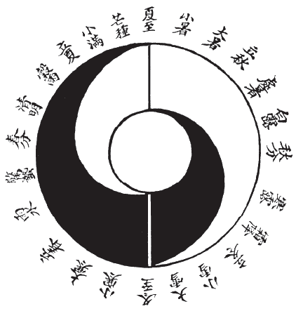 Тайный код китайского кунфу i_003.png