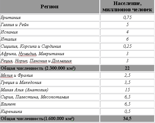 Византийская армия IV-XIII веков. pic_11.jpg