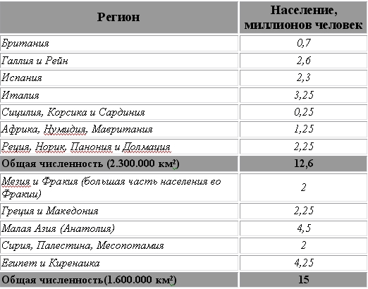 Византийская армия IV-XIII веков. pic_13.jpg