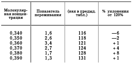 Гибридизация животных i_038.png