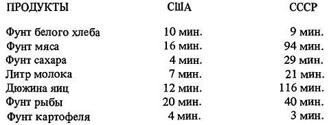 Частная жизнь советской элиты img3118.jpg