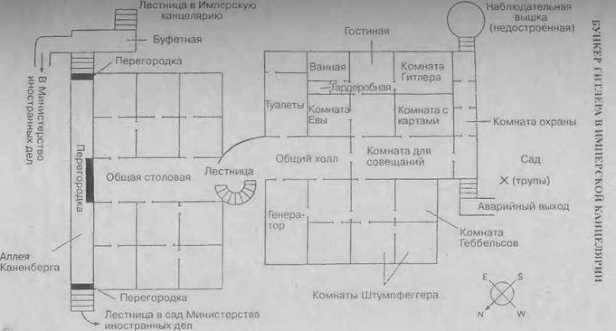 Двойники. Правда о трупах в берлинском бункере _3.jpg