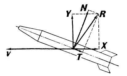 Большая Советская Энциклопедия (АЭ) i010-001-258900328.jpg