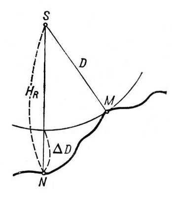 Большая Советская Энциклопедия (АЭ) i009-001-209886510.jpg