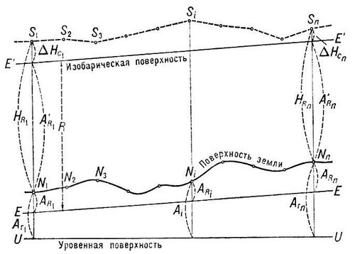 Большая Советская Энциклопедия (АЭ) i010-001-286336469.jpg
